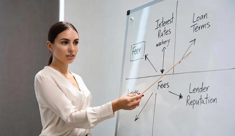 Key Factors When Choosing the Best Bridge Loan Lenders' for multifamily real estate, highlighting important considerations such as lender experience, loan terms, speed of funding, flexibility, transparency, and other critical criteria for investors.